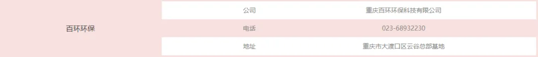 重慶醫(yī)科大學(xué)附屬大學(xué)城醫(yī)院污水處理站首次檢查