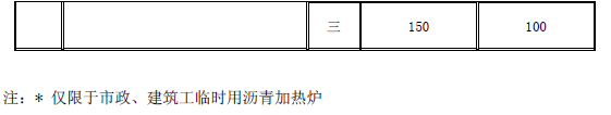 工業(yè)爐窯大氣污染物排放標(biāo)準(zhǔn)