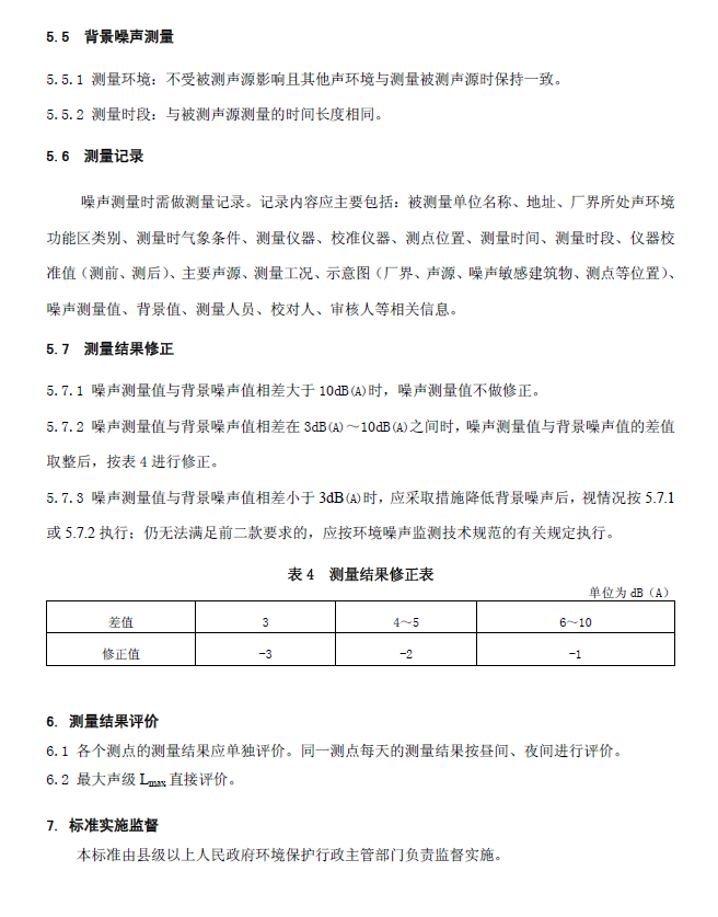 工業(yè)企業(yè)廠界環(huán)境噪音排放標準