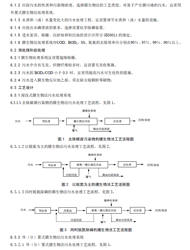 膜生物法污水處理工程技術(shù)規(guī)范