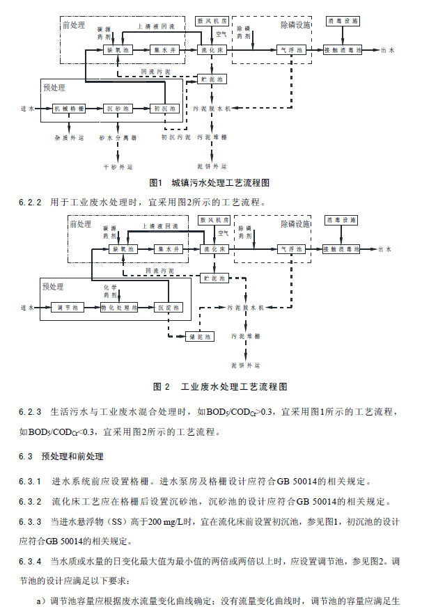 內(nèi)循環(huán)好氧生物流化床污水處理工程技術(shù)規(guī)范