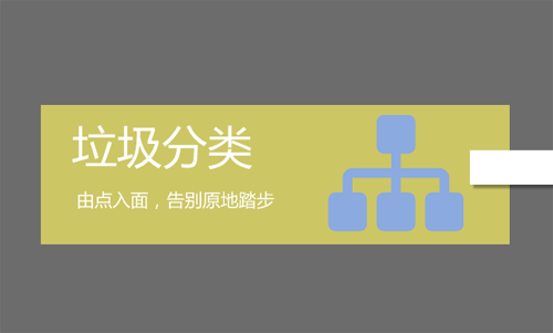 北京日?qǐng)?bào)：由點(diǎn)入面讓垃圾分類告別“原地踏步” 