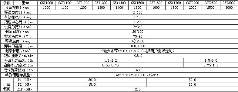 鋼繩式格柵機(jī)